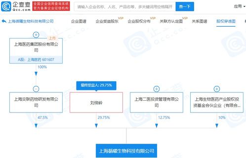 广告剩余 技术服务与技术转让的营销新思维